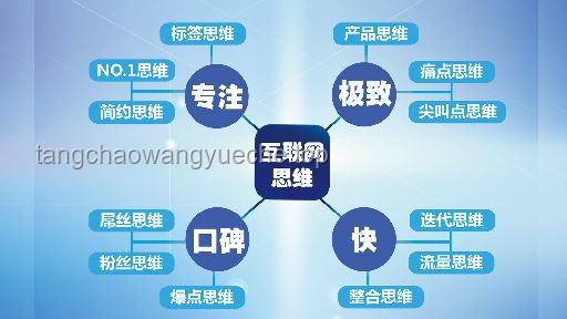 “韩国霸总”现象：解锁互联网模仿文化的创新思维密码